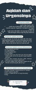 Aqidah dan Urgensinya